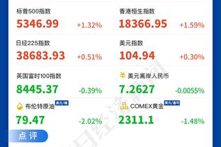 硬仗！阿森纳近4次对阵布莱顿1胜3负，打进6球丢10球